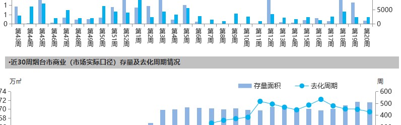  阿森纳连胜终止跌出欧冠区  