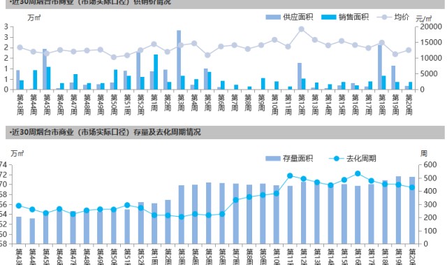  阿森纳连胜终止跌出欧冠区  
