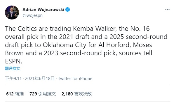  篮网交易西蒙斯至步行者，筹码含首轮签  