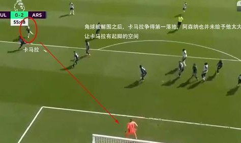  阿森纳战术角球打破僵局  