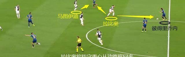  尤文防线集体低迷 本赛季丢球数创十年新高  