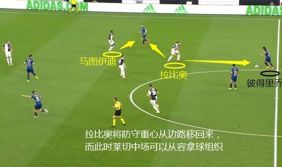  尤文防线集体低迷 本赛季丢球数创十年新高  