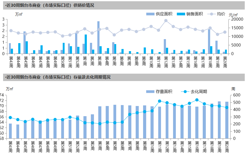  阿森纳连胜终止跌出欧冠区  