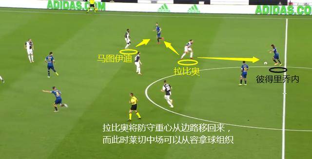  尤文防线集体低迷 本赛季丢球数创十年新高  